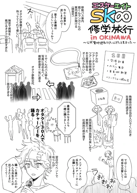 エスケーエイト修学旅行の備忘録です(1/2) 