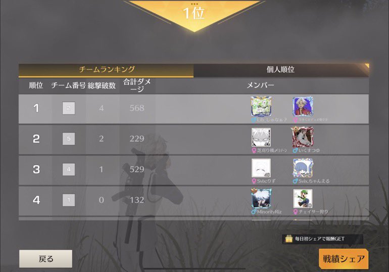 一般枠だけど勝てた〜！
500×今日昼だけで3勝してます。
デュオ友ください