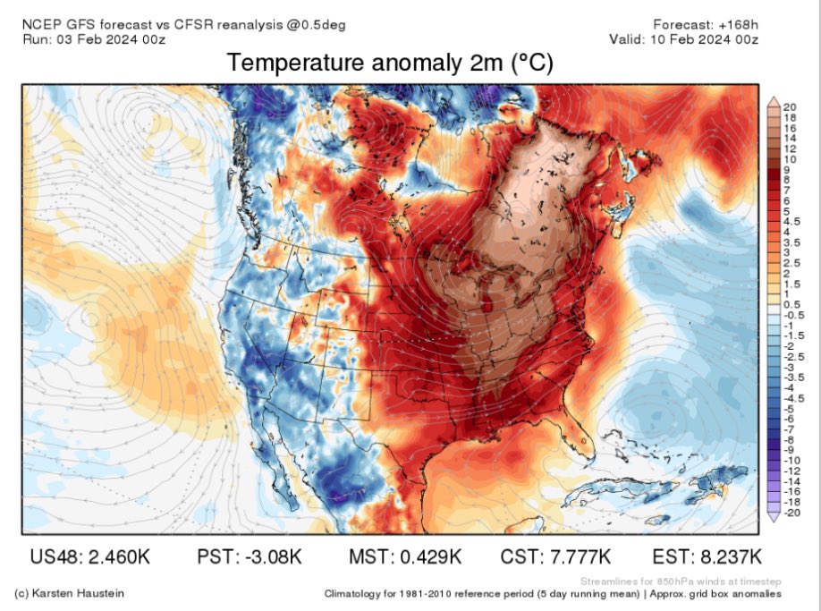 peakaustria's tweet image. 20°C above normal! Extreme warm Winter Weeks ahead it looks like super fast warming. Will people in Canada and US even talk about this Anomaly? People think Geoengineering cooling in scale is ready or military or PV or EV or something else will save their comfort, think again.