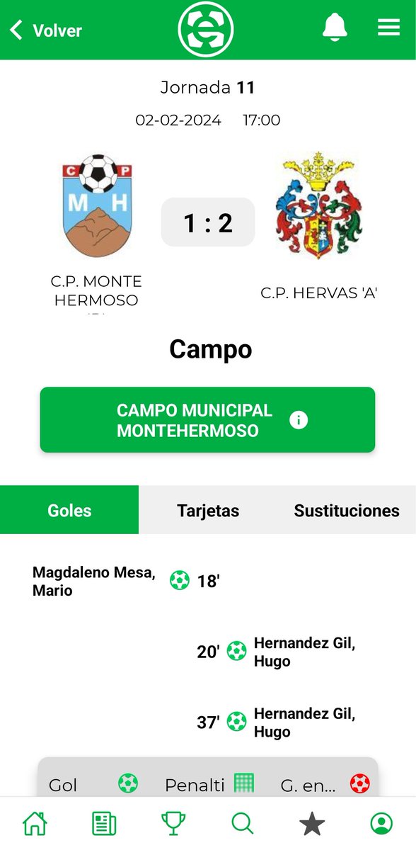 C.P. HERVAS tweet media