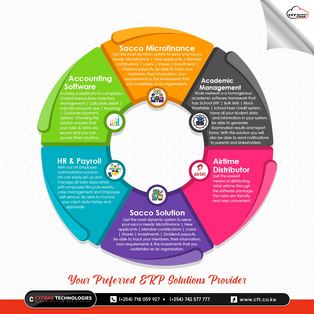 CyfrasTech's tweet photo. CFT Enterprise Cloud(CEC) is a Software as a service platform that offers a full package of online systems with up to date technology that will boost your enterprise. #CloudComputing #ERP #EmbakasiFire #eCitizen #MasculinitySaturday  #Mpesa #10over10 #FreeMyPassport #Ladies https://t.co/ULMspaC0fI