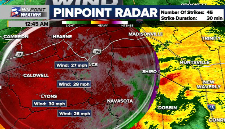 KBTXWeather's tweet image. 12:45am Radar: Rain rates are picking up in #bcstx / Brazos County as widespread, steady activity moves in from the west. Few rumbles / flashes of lightning noted in Burleson County last 30min.

Wind may blow around 25-30mph as this rolls in