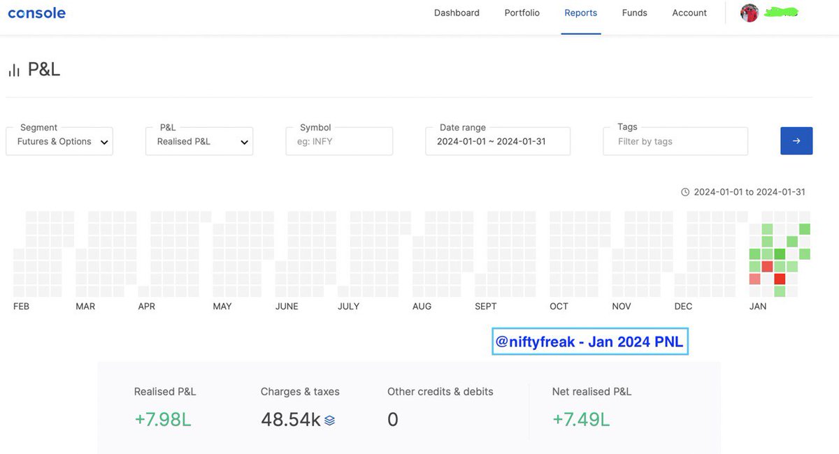 Happy to share my JAN PNL ₹7,89,520 [FNO -> ₹7,49,784, EQ -> ₹39,736], Attached is my Verified PNL

console.zerodha.com/verified/efa1f…