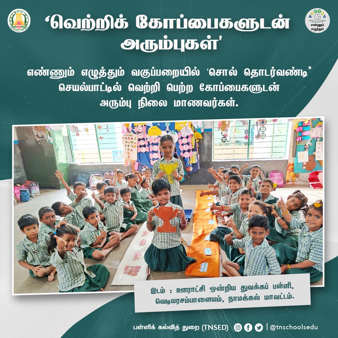 tnschoolsedu's tweet photo. எண்ணும் எழுத்தும் வகுப்பறையில் 'சொல் தொடர்வண்டி' செயல்பாட்டில் வெற்றிக் கோப்பைகளுடன் அரும்புகள்.
#ennumeluthum #ee #campaign #tngovt #students #education #school #arumbu #mottu #malar #dindigul #pallikalvithurai #TamilNaduSchool #educationdepartment
@mkstalin @Anbil_Mahesh https://t.co/6Jk3jrHDiT