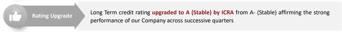 asarvindsharma's tweet photo. #SATINCREDITCARE
#Strongresult
#Undervalued just trading at 6.8PE.
#Rating upgraded to A from A-
DII&FII increased holding in Dec qtr.
#huge volume buying in last 6 month. https://t.co/AQoYeJ0TMV