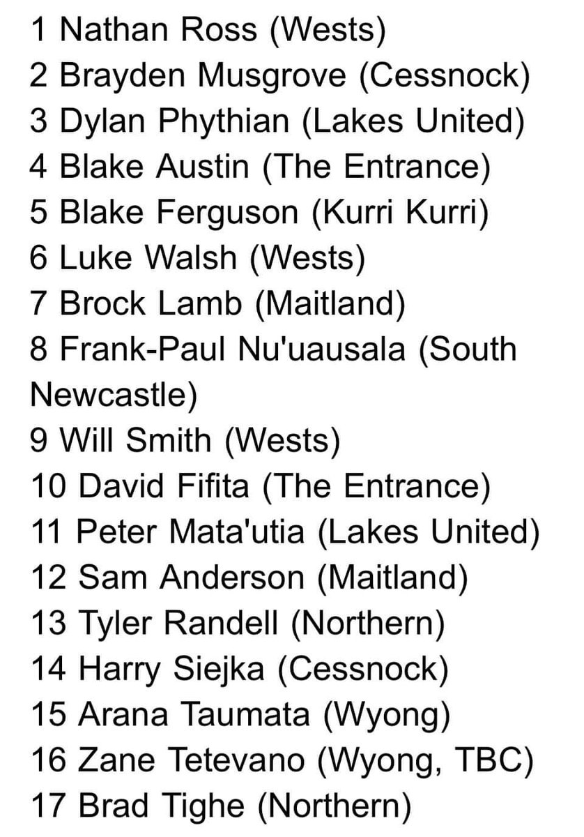 Newcastle Rugby League tweet media