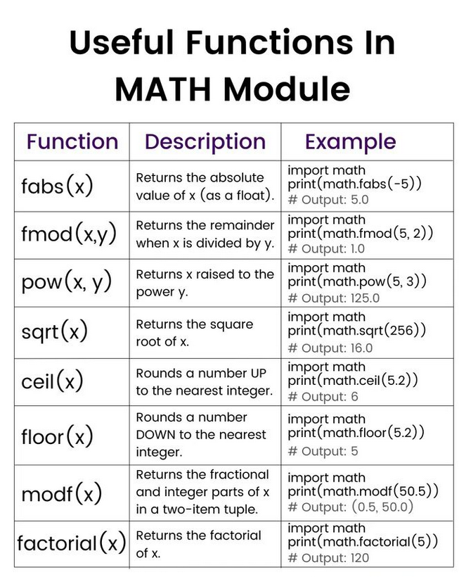 Python Developer tweet media