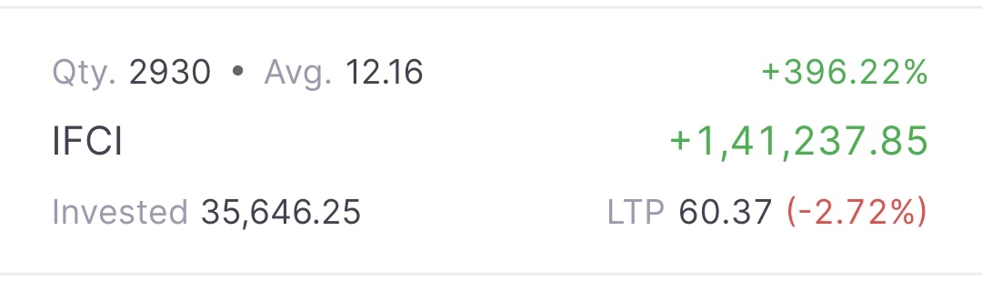 bhanderi_aditya's tweet photo. @Cryptified_Soul I will build position in AWHCL near 500-510,
 AWHCL gonna be another IFCI https://t.co/8XsXccB6UD