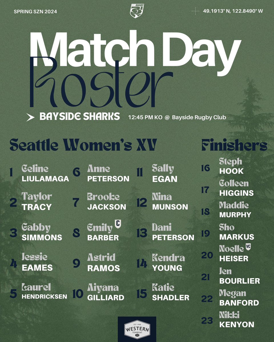 𝙂𝙚𝙩 𝙞𝙣 𝙡𝙤𝙨𝙚𝙧𝙨, 𝙬𝙚’𝙧𝙚 𝙜𝙤𝙞𝙣𝙜 𝙧𝙪𝙘𝙠𝙞𝙣𝙜. 🚗

Your 23 to face the Sharks on the road. Safe travels and #UpTheOrcas!