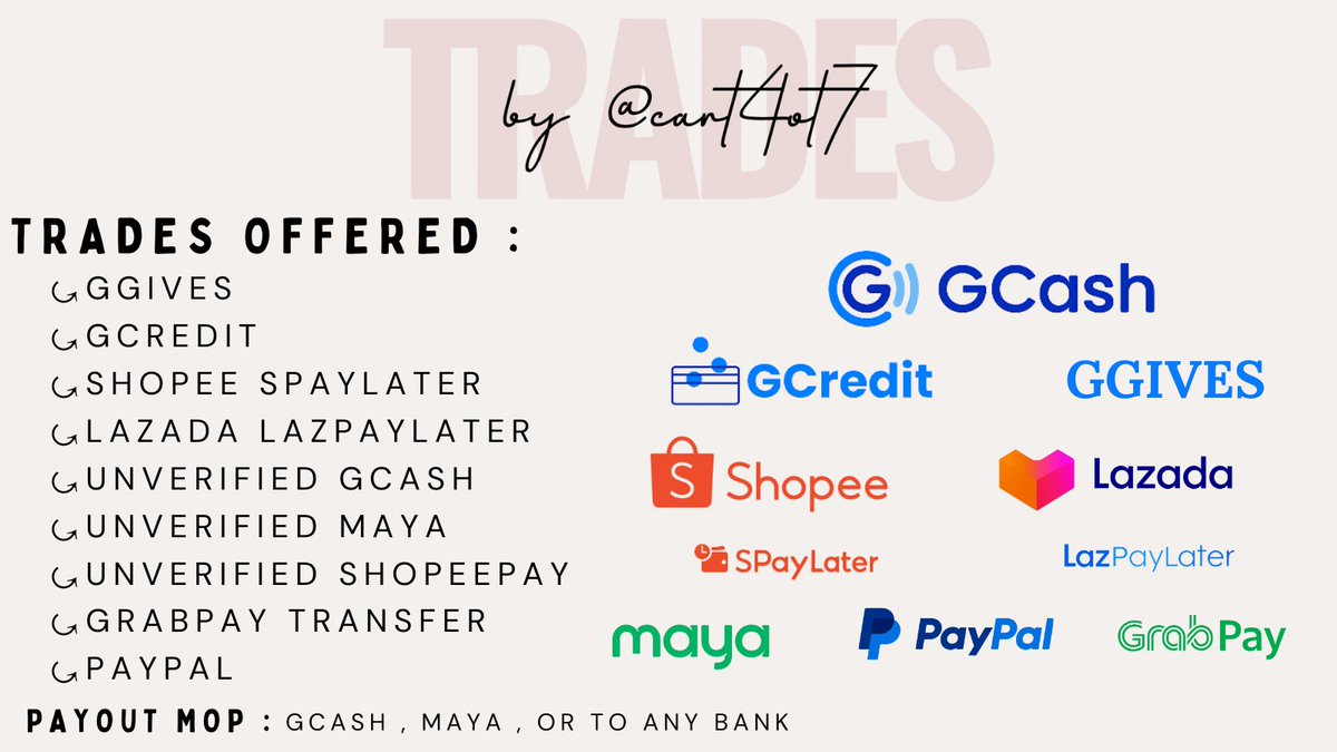 GGIVES | GCREDIT | SPAYLATER (@cart4ot7) / Posts / X