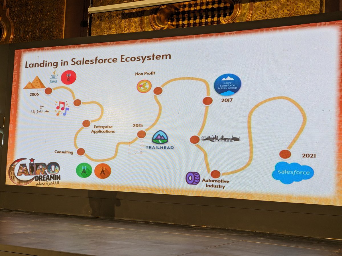 Every @Salesforce journey is unique

Here's what it looked like for Ahmed Keshk, who by now is a Certified Technical Architect. @Trailhead has had a deep impact: "They are great story tellers" #CairoDreamin24