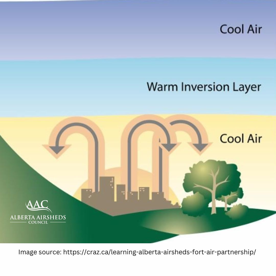 🧤 Winter brings more than just chilly temperatures – it can also bring wintertime smog. Let’s adopt eco-friendly practices and safeguard our communities. Together, we can make a difference!
#GoodChoices #Homeheating