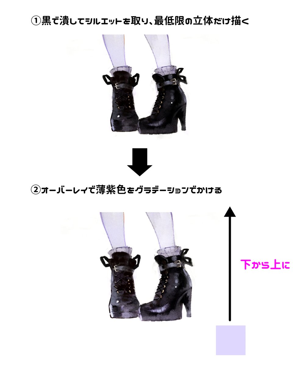 R_E_C_flctiond's tweet photo. こういう感じです https://t.co/IFxxn7RpjQ