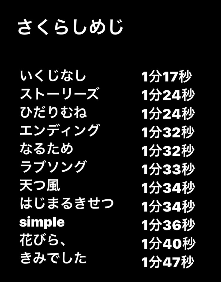 abe_hoku's tweet photo. シュスエビの1曲づつのプレイ時間です。
秒数が短い順になっているので忙しい時など用に
是非ご参考ください！
(他のグループも下に載せてます)
 #シュスエビ   #SS_EBiDAN 
 #超特急 #MILK  #SUPERDRAGON  #さくらしめじ https://t.co/wRXysISf9T