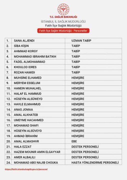 OzlemAgirmanTR's tweet photo. Fatih'te ilçe sağlık müdürlüğü elemanlarının listesi, neler oluyor, bu liste şaka falan mı? @saglikbakanligi https://t.co/VWJc72Fn6m