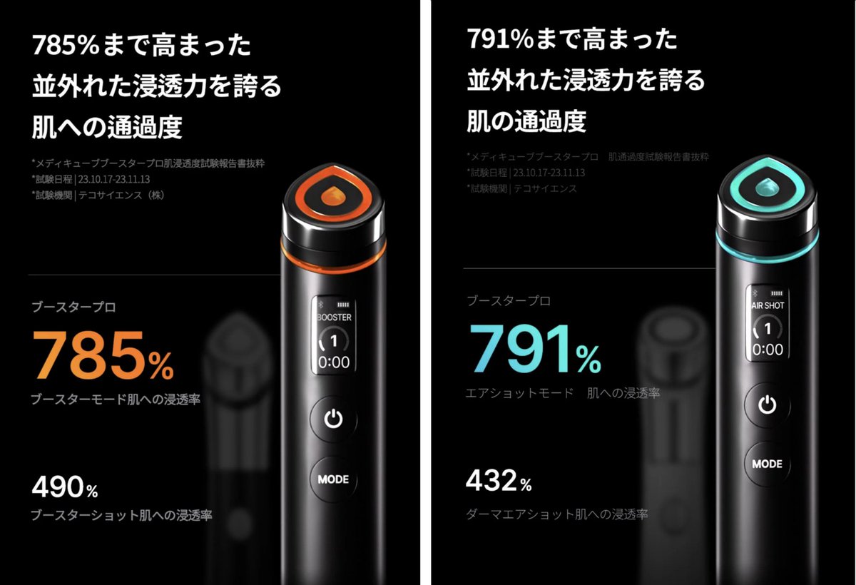 えっ…メディキューブの新作美顔器… ダーマエアショット、スキン