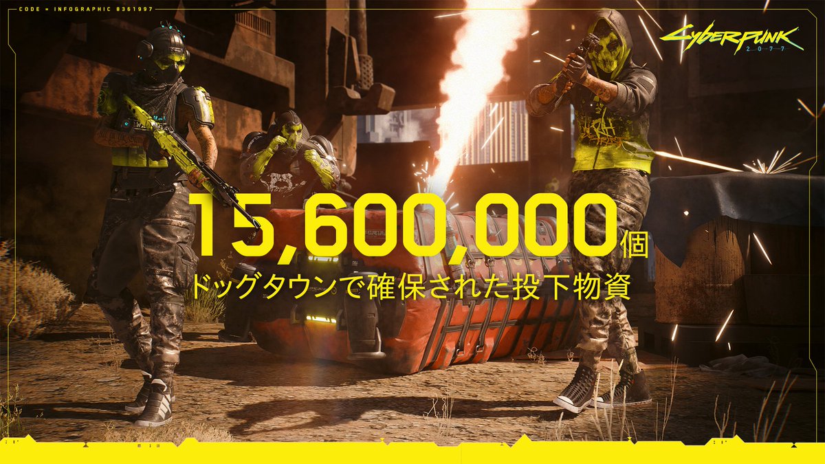 ナイトシティの無法地帯こと「ドッグタウン」の経済は、投下物資により