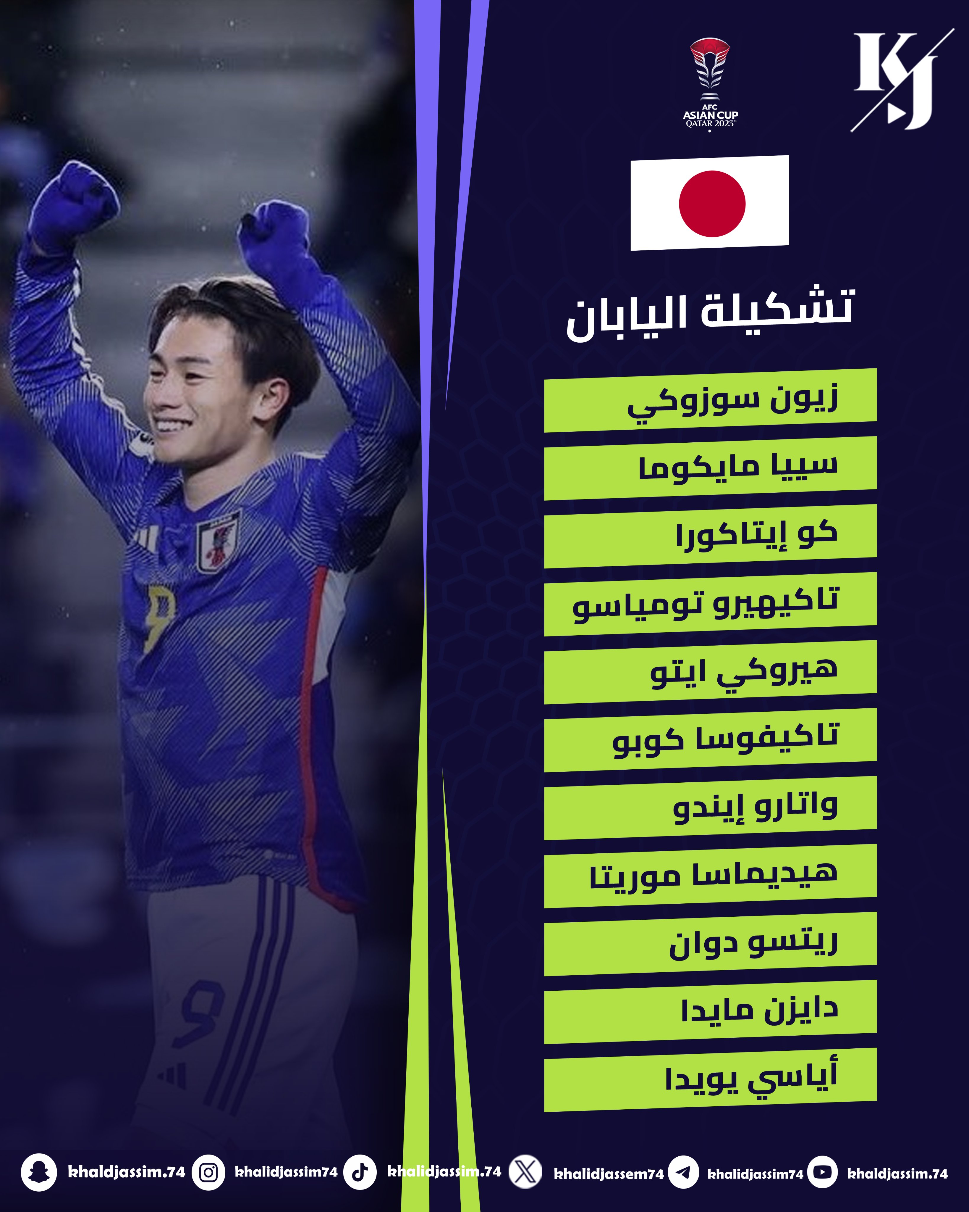 رياضة - التشكيل الرسمي لمباراة إيران واليابان فى ربع نهائي كأس آسيا
