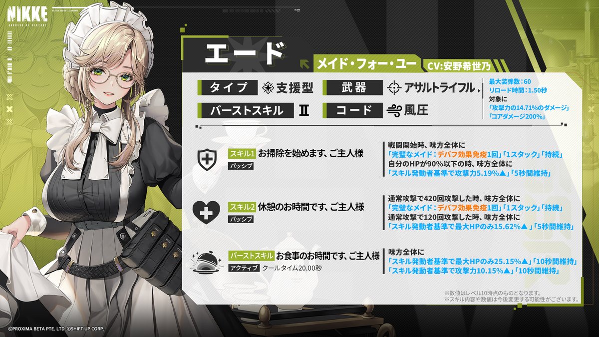 スキル紹介】 エードのスキル詳細は添付画像をご確認ください? ※数値 