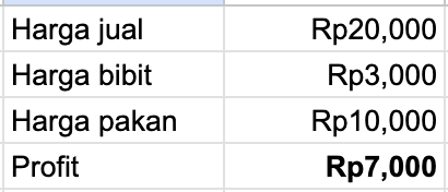 Gogo | Dota for Toxicity tweet media