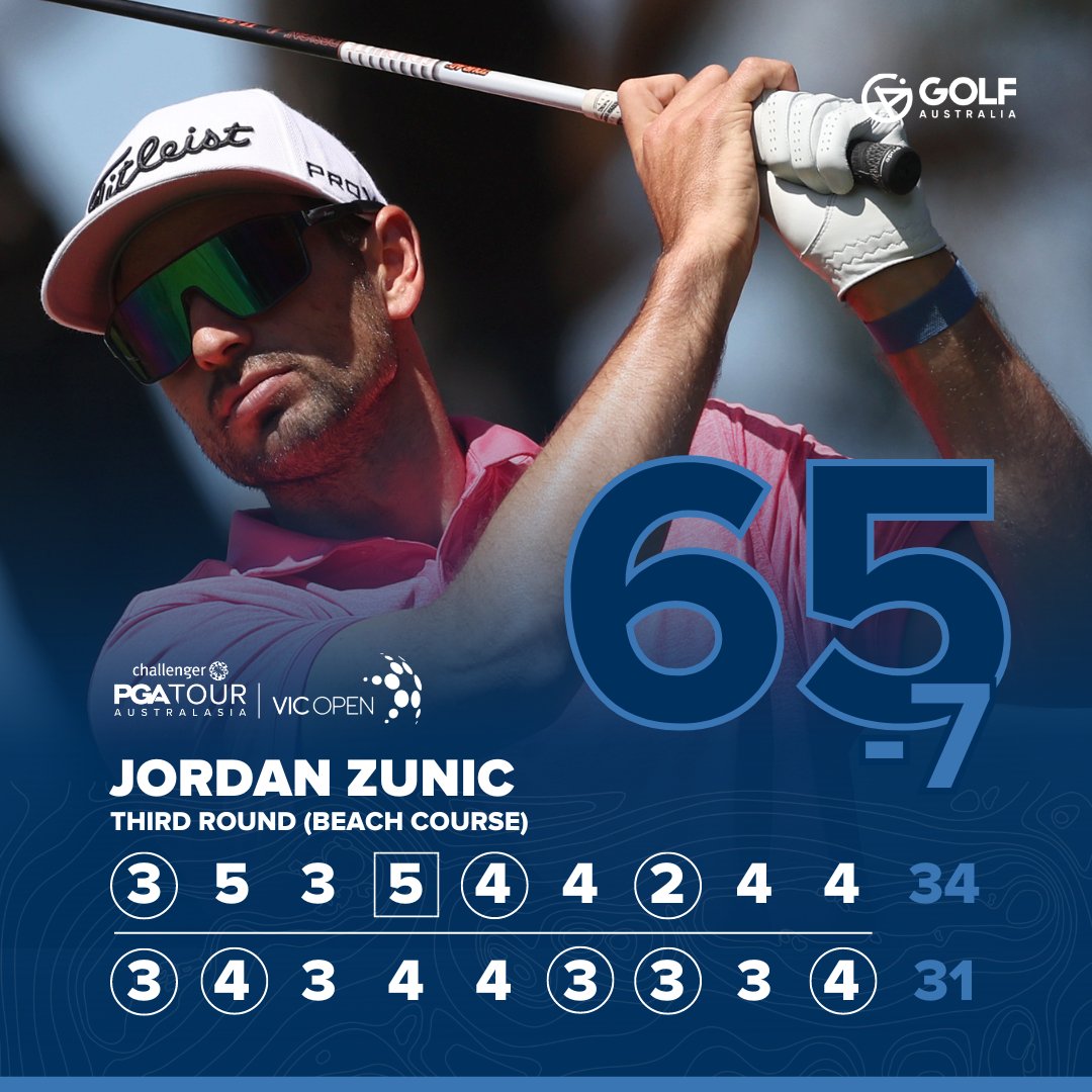 Golf Australia ⛳️ tweet media