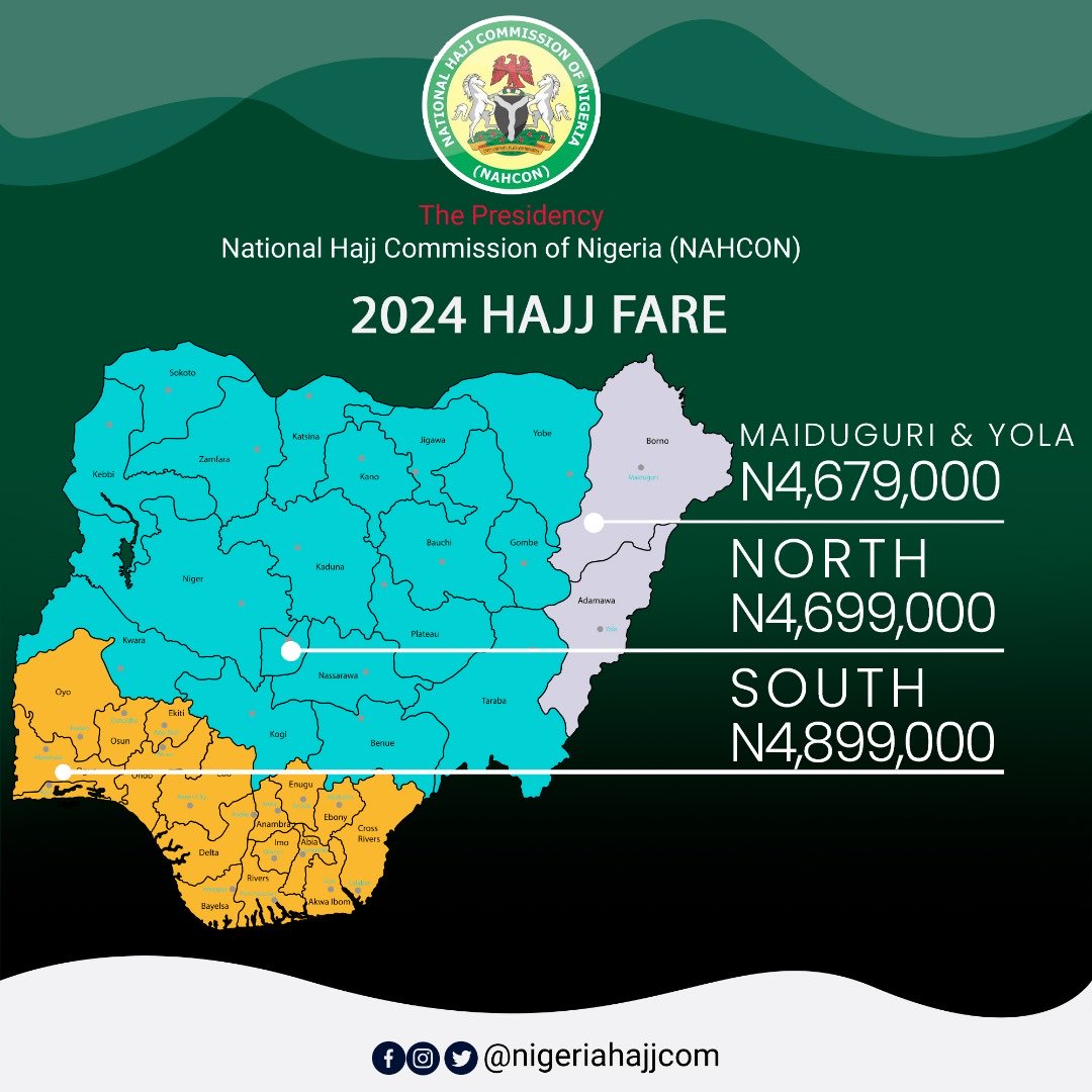 National Hajj Commission of Nigeria (@nigeriahajjcom) on Twitter photo 2024-02-03 08:00:06