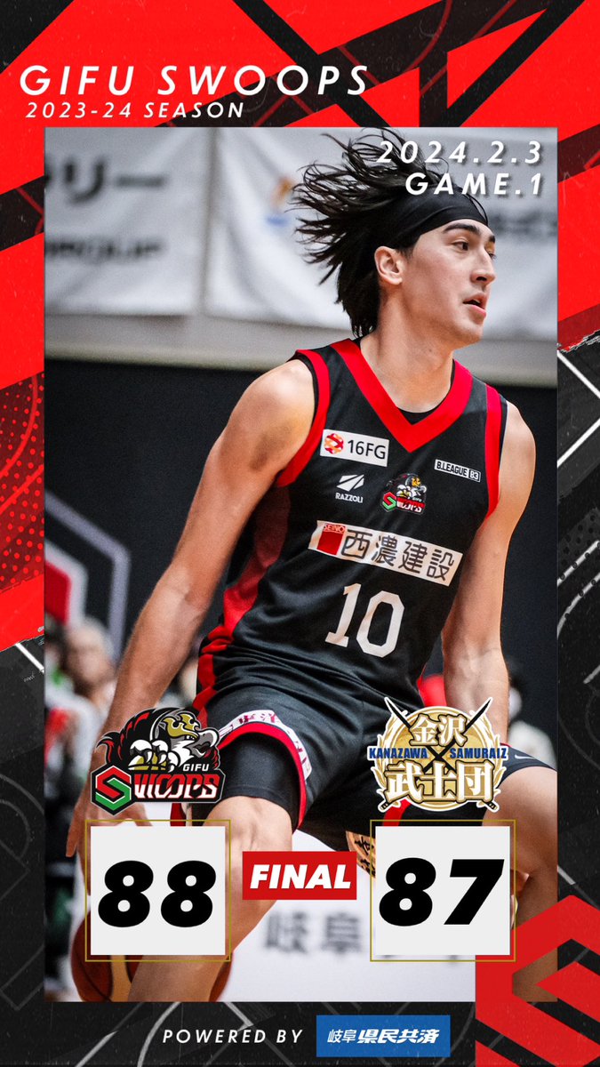 🏀試合速報
24.02/03 Sat
vs #金沢武士団　GAME 1
<a href="/SAMURAIZ_K/">金沢武士団(金沢サムライズ)【 公式 】</a> 

GAME END
#岐阜スゥープス 88 - 87 金沢武士団

#ALLFORGIFU
#JustUs