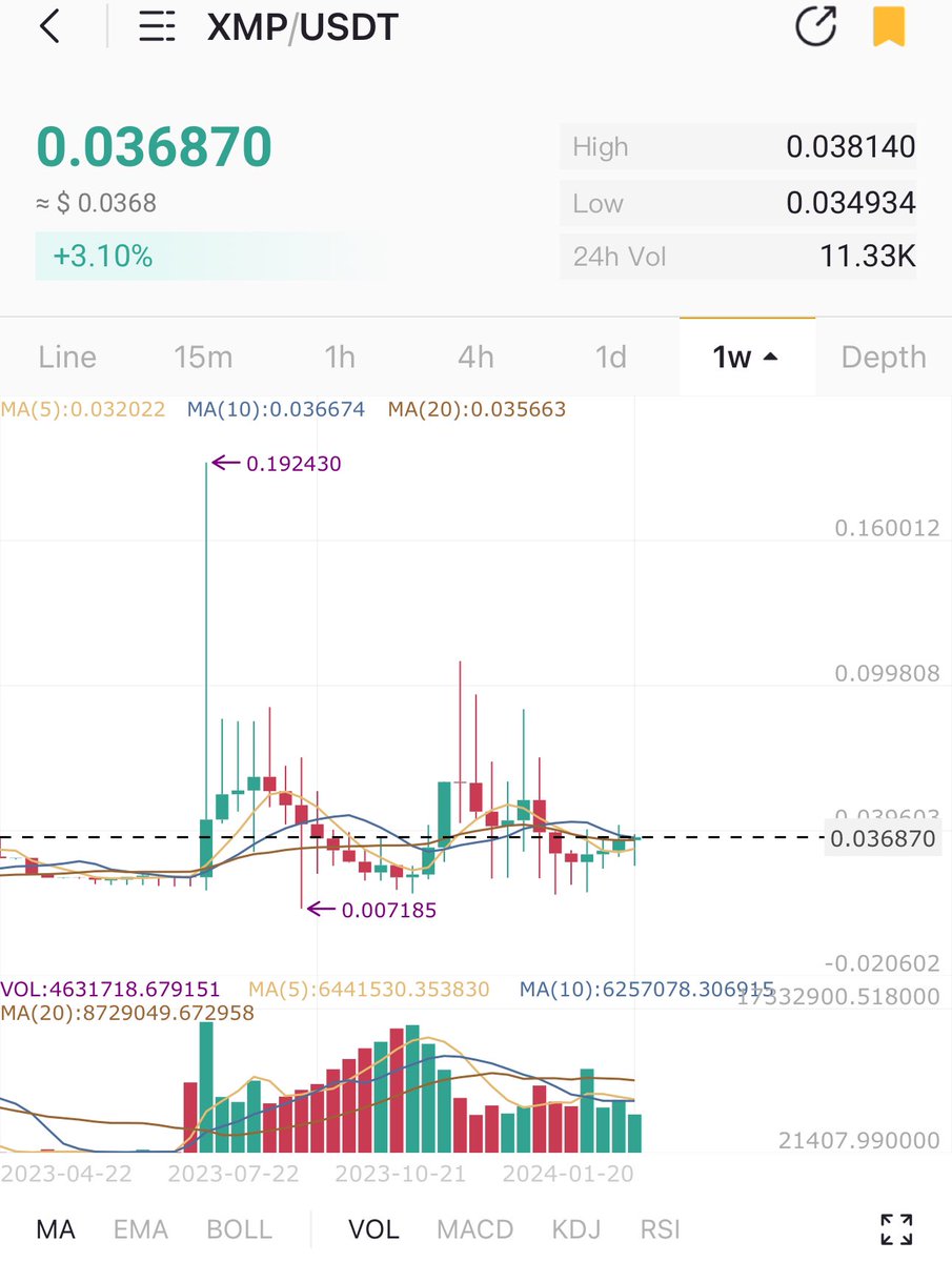 Alan Rogers tweet media