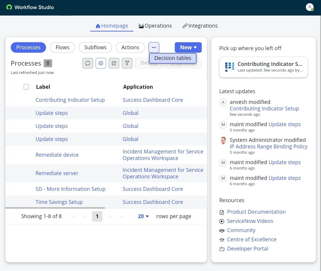 AnveshTruely's tweet image. I upgraded my PDI to Washington DC Patch 0 and the first thing I started exploring is #WorkFlowStudio and It&apos;s interesting though.

#ServiceNow #ServiceNowDev #ServiceNowCommunity #WashingtonDC