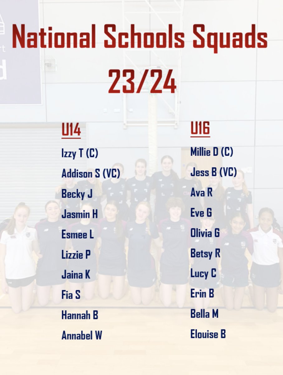 bgsnetball's tweet photo. Here are your squads for the Regional Round of the @EnglandNetball National Schools Tournament today. 🌟

Let's go girls!! 🥳🍀🏐🤠

#netballfamily https://t.co/ZBbNxdiDcC