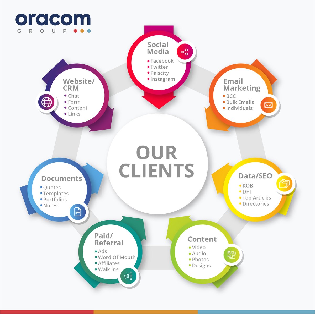 OracomGroupLtd's tweet photo. Security meets innovation at Oracom Group. Trust us to safeguard your digital presence while we push the boundaries of what's achievable!
#MasculinitySaturday Embakasi #Brazil3Conference eCitizen Tukutane Kwa Uwanja EPRA #WikendiGMC #NYSDistribution https://t.co/DElNelBZFC
