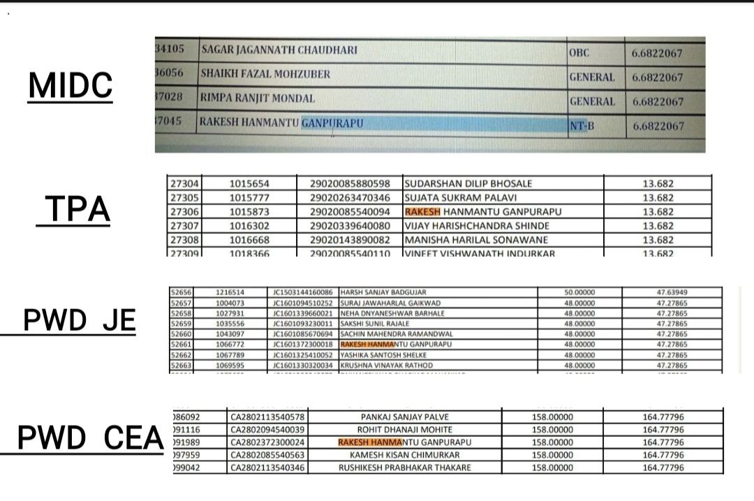 Engineers Association Official tweet media