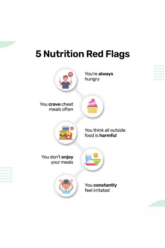 Navigating the nutrition landscape? Watch out for these red flags! 🚩🍔 Explore the warning signs that may compromise your nutritional goals. Stay informed, make mindful choices, and embrace a journey to a healthier you. #NutritionRedFlags #SmartFoodChoices #HealthAlerts #Mindful