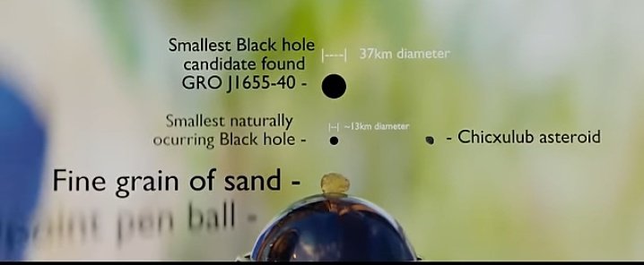 JK_Gidwani's tweet image. Smallest Black Hole?

On the tip of a Ball Pen! #BlackHole
#Smallest #AllStars #LoveIslandAllStars