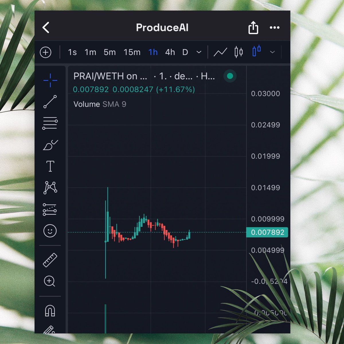 wabisuke_fxxk's tweet photo. $PRAI #PRODUCEAI 🍆🍅🌽 @ProduceAIToken
Sniper and jeets are gone and selling pressure is getting weaker, the day when 1.0m will be floor is near. 📈📈📈
Revenue sharing staking and dashboards are coming soon. 🏦🏦 https://t.co/rxkxbqi1WU