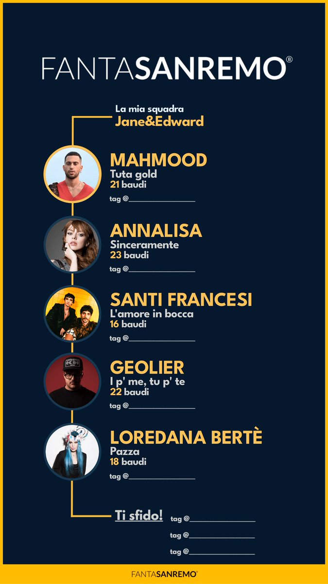 Vale_hetschaap's tweet photo. Come ogni anno siamo sul pezzo, vero @viga1976?
#fantasanremo #perchésanremoèsanremo https://t.co/4XzK6fd1JI