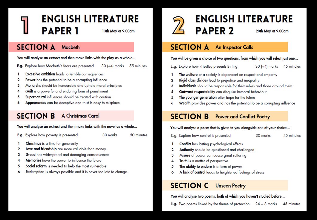 GCSE English Literature exam overviews douglaswise.co.uk/gcse-english-l… (AQA)

👑 Macbeth
👻 A Christmas Carol
🔎 An Inspector Calls
🪖 Power and Conflict Poems