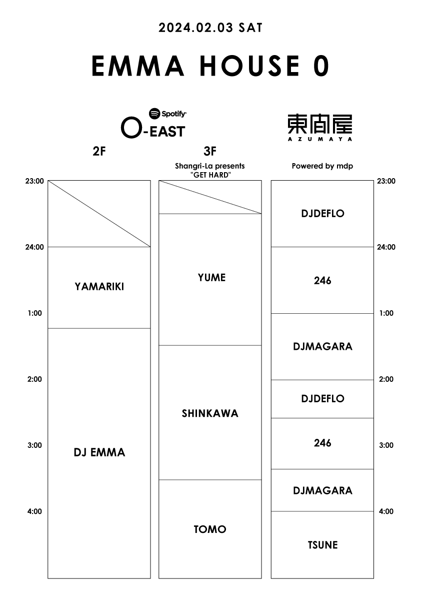 ageHa_Tokyo's tweet photo. 𝑻𝑶𝑵𝑰𝑮𝑯𝑻!!𝑬𝑴𝑴𝑨 𝑯𝑶𝑼𝑺𝑬 0
DJ EMMA”による「EMMA HOUSE」今夜渋谷Spotify O-EASTにて開催🙌 @NITELIST_MUSIC
🎫前売りチケット➡️23:59まで販売
💁当日券:¥3,500
💁♀️U-23:¥2,000
🌍外国籍のお客様:¥2,500
https://t.co/bjDAVeIfnC
#EMMAHOUSE #ageHa https://t.co/CEA1mBKpsr