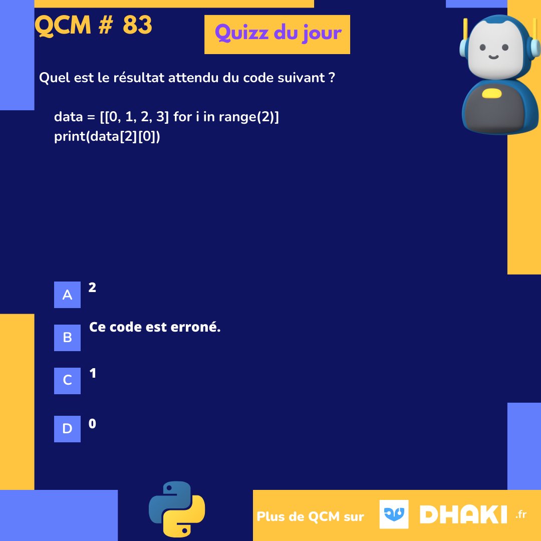 Python_QCM's tweet image. "Teste tes connaissances en Python ! Réponds en commentaire pour tenter de décrocher le titre de Pythoniste émérite ! 😉🐍"