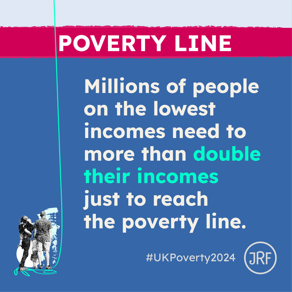 📈 For 6 million people living in very deep poverty, on average doubling their income would be necessary to escape poverty. 👫🧒🧒 This equates to an additional £12,800 a year for a couple with two children under 14. Our #UKPoverty report shows hardship is deepening.