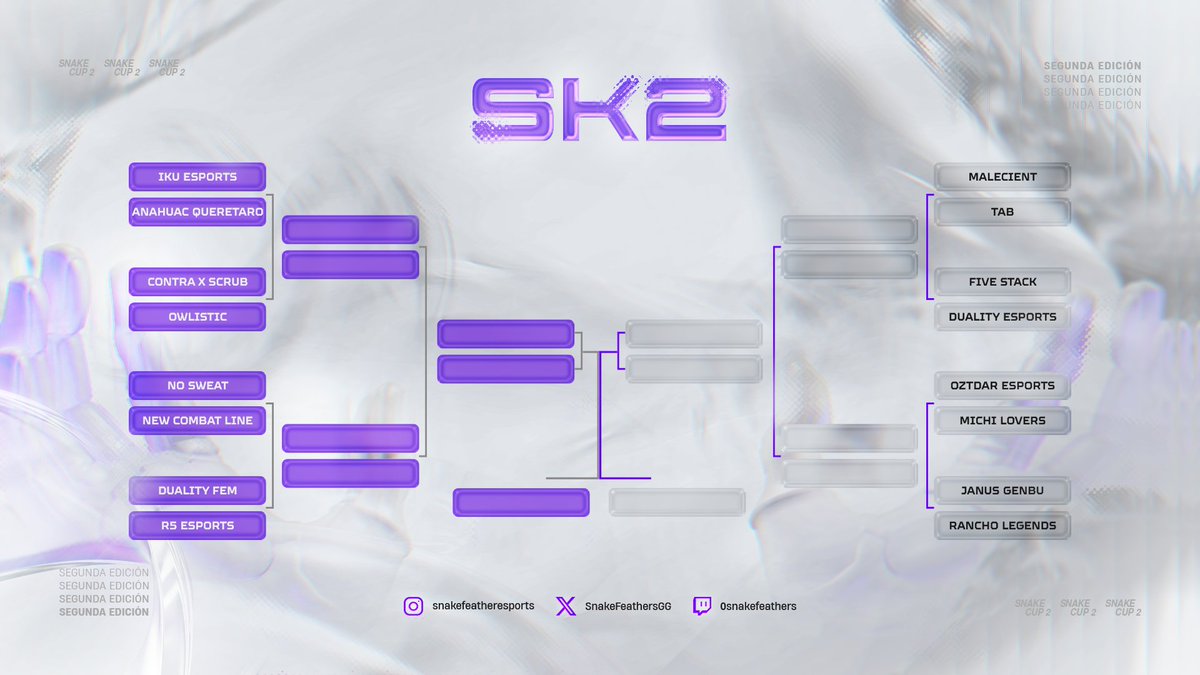 ¡Atención a todos los fanáticos de los esports! 🎮🐍 ¡Aquí está la tabla de enfrentamientos del torneo Snake Cup, con 16 equipos listos para luchar por la supremacía y el increíble premio de 290 USD! 🏆 ¿Estás preparado para presenciar batallas épicas y momentos emocionantes?