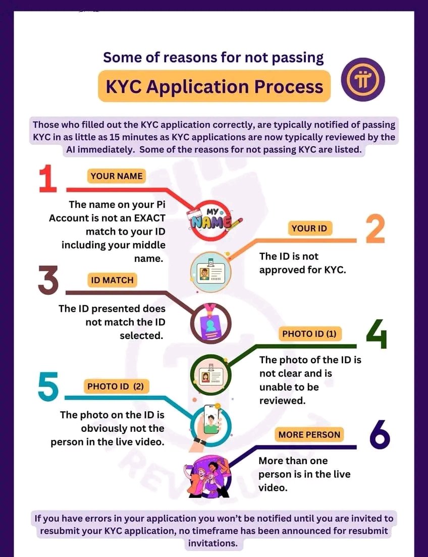 byuan3563's tweet image. 📌PINETWORK_KYC应用程序由AI审查,那些填写正确的人在15分钟内得到通知。如果有错误,您将被邀请重新提交,没有宣布一个时间框架。以下是反应迟缓的原因?
#PiNetworkkyc
#PiNetwork.