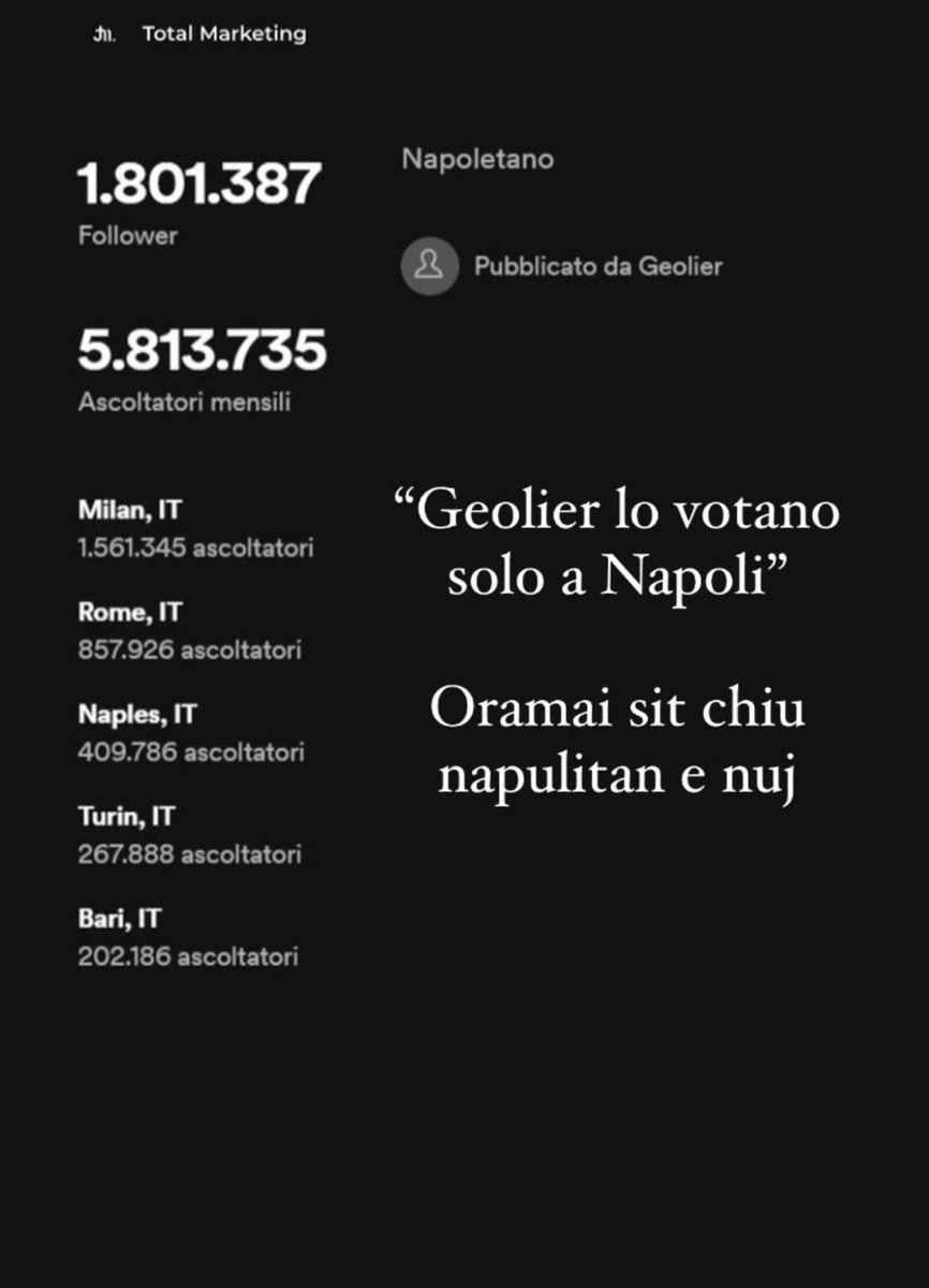 Cmq vada....un plauso all italia vera...pubblico e sala stampa dell ariston siete RIDICOLI