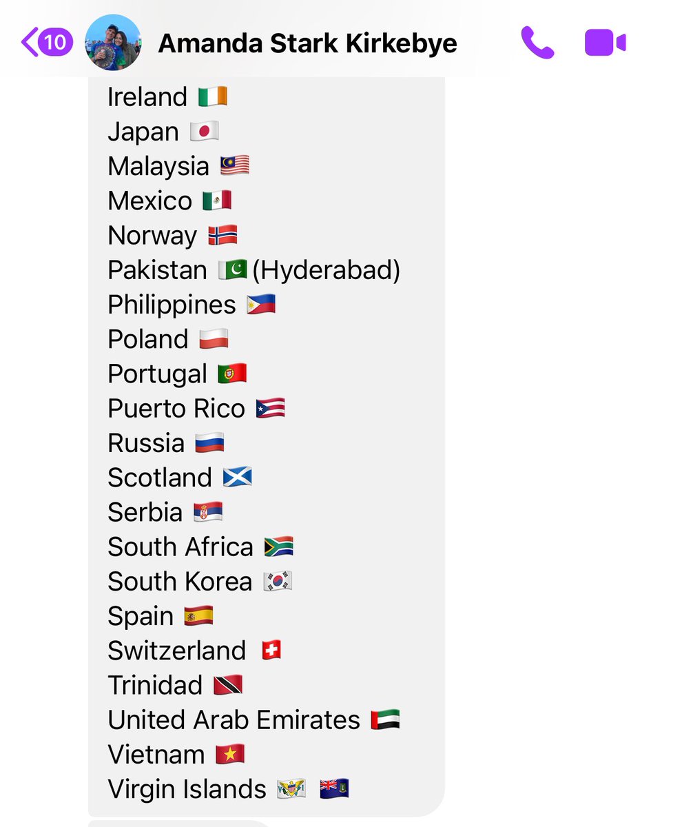 Thank you Amanda Stark Kirkebye for compiling this cool current list of International viewers joining my daily LIVEstream drawing lessons on FB and YouTube! Thanks everyone got SUBSCRIBING, liking, following, and commenting! One million more SUBSCRIBERS drawing daily with me Live