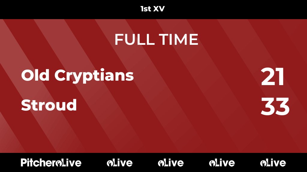 OldCryptiansRFC's tweet photo. FULL TIME: Old Cryptians 21 - 33 Stroud
#OLDSTR #Pitchero
https://t.co/9rTdEj3JkM https://t.co/XYrMjteZ3A
