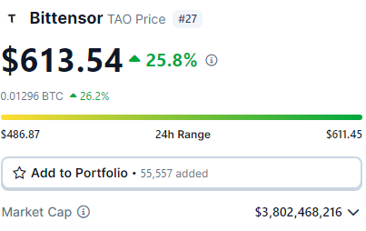 latipek_'s tweet photo. Comment devenir milliardaire au prochain bull run :

(la diversification est la clé)

$TAO https://t.co/oWrPEzOPZI