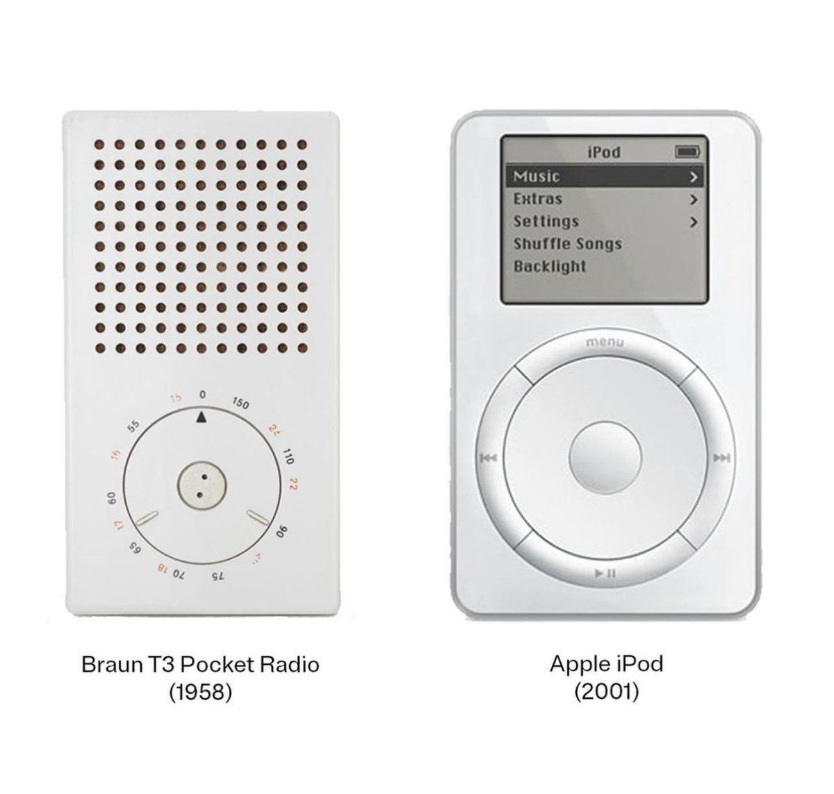 BrianRoemmele's tweet photo. The influence of Dieter Rams from the 1950s.

Who is the influence for 2055 we have in 2024? https://t.co/AGvATNBU4u