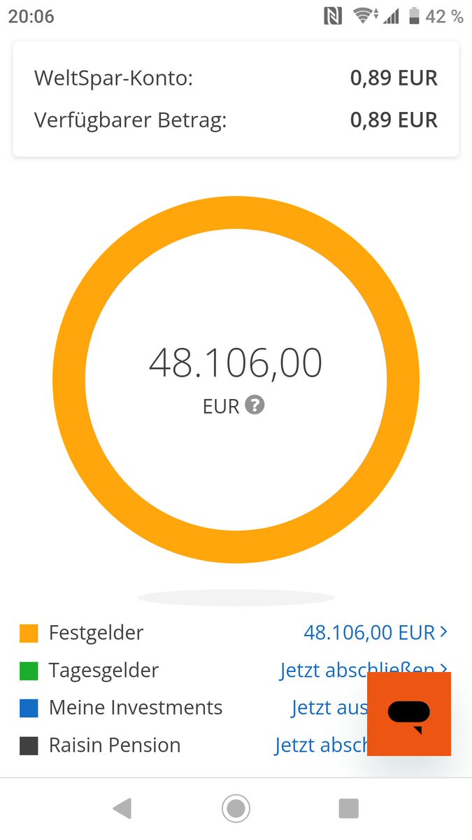 48 000 ist schon mal super