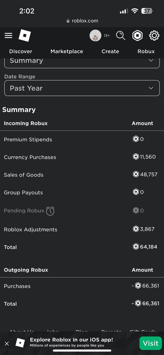 Seeing offers for my roblox account !!

-50k from selling gamepasses this past year
-tons of items in inv (inventory is open)
-in game items
-1 past username

lf: robux, adopt me (high tiers only) and halos/rhd

NGF! 240+ proofs in 📌 

dm for qns/info

videos in thread
