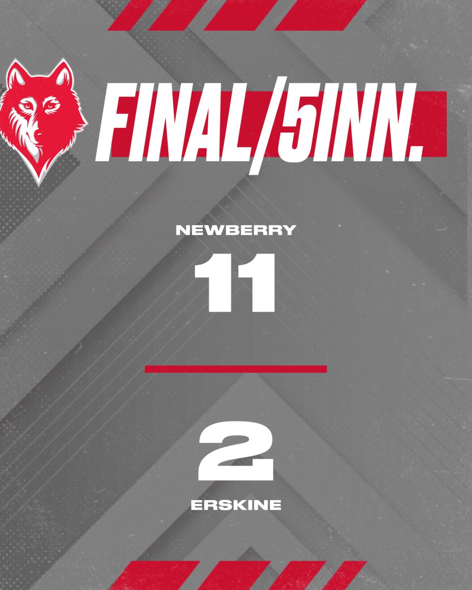 Newberry Wolves tweet media